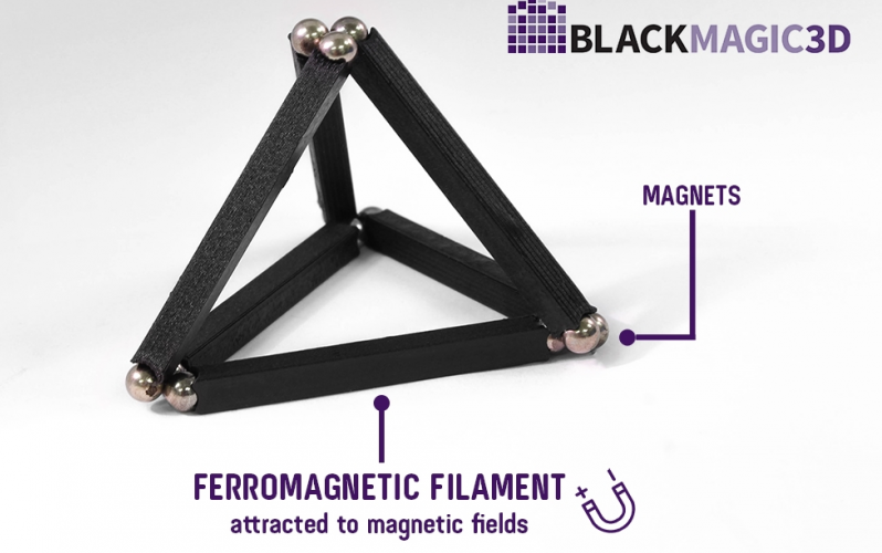 Ferro-Magnetic PLA